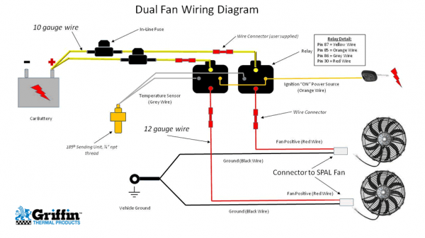 Dual Dual Speed Fan Wiring Diagram