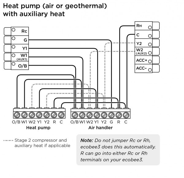 Heat Wire Diagram