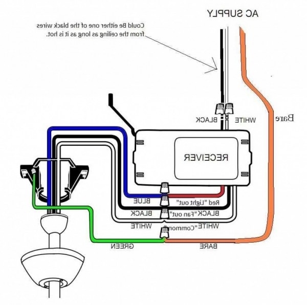 Wiring Ceiling Fan With Remote