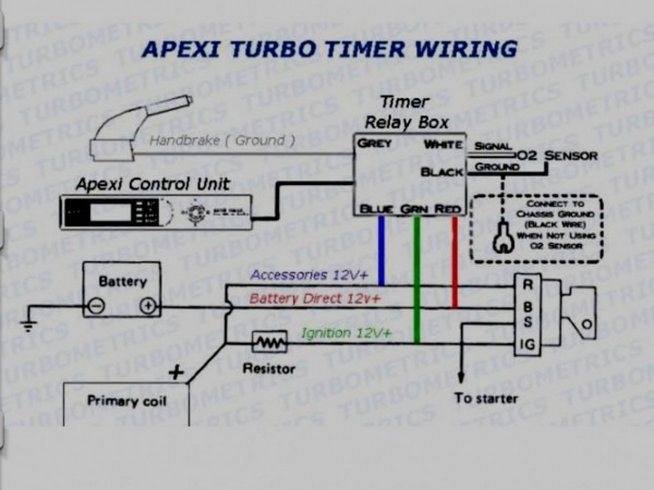 2 0t Gti Turbo Timer Wiring Diagram