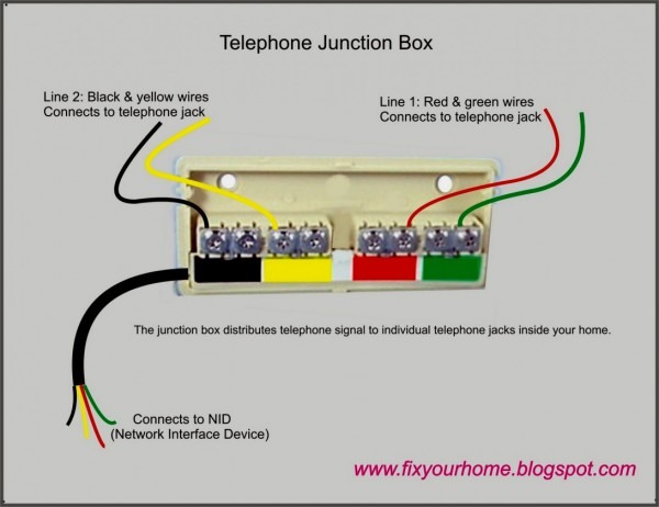 Phone System On Telephone Work Interface Device Box Wiring Diagram