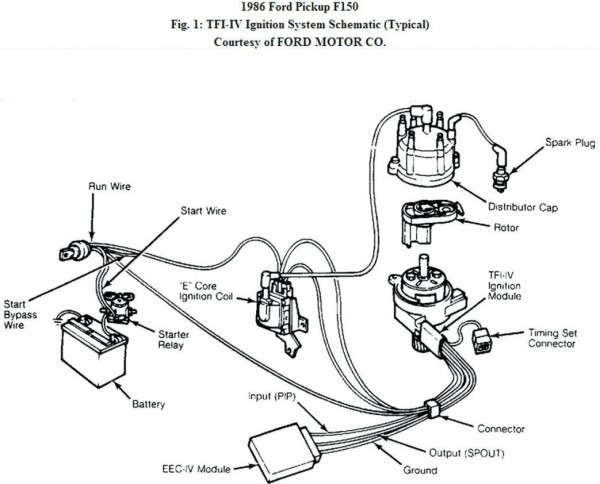 Coil Pack Wiring Diagram