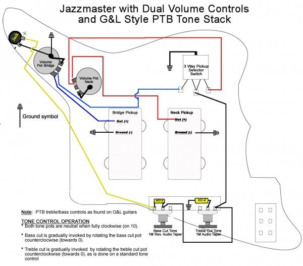 Upgrading Jazzmaster Electronics Part Ii  Wiring Mods