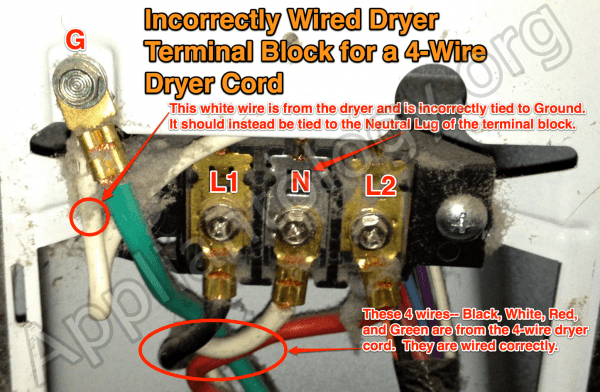Four Wire Dryer Plug Diagram