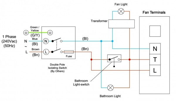 Manrose Bathroom Fan Wiring Diagram