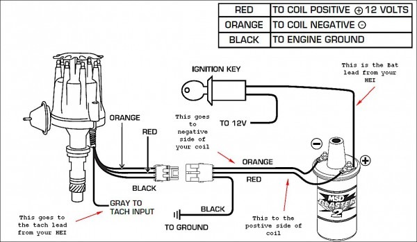 Chevy Hei Ignition System Wiring Diagrams