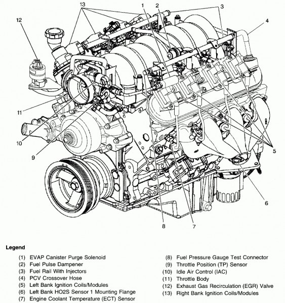 Ls3 Engine Parts Diagram Engine