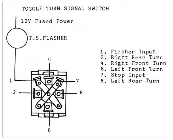 Twist Lock 50 Amp Rv Plug Wiring Diagram
