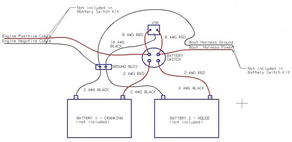 Wiring Diagram Boat Ignition Switch Library And Perko Marine
