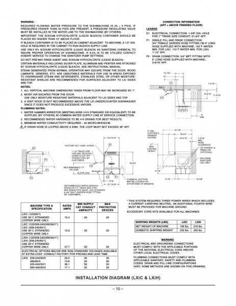 Installation Diagram (lxic & Lxih)