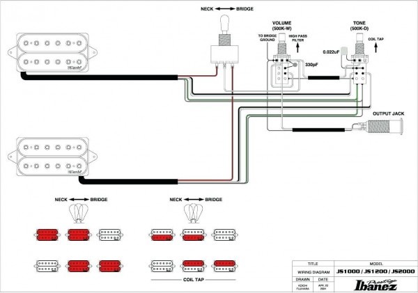 Humbucker Wiring Diagram Rg