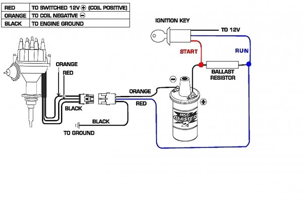 Audi A4 Ignition Coil Wiring Diagram