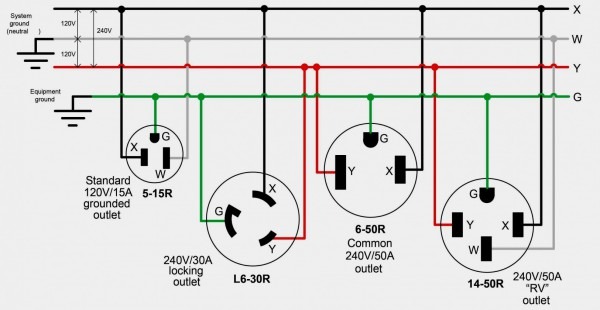 30 Amp Receptacle Wiring Schematic