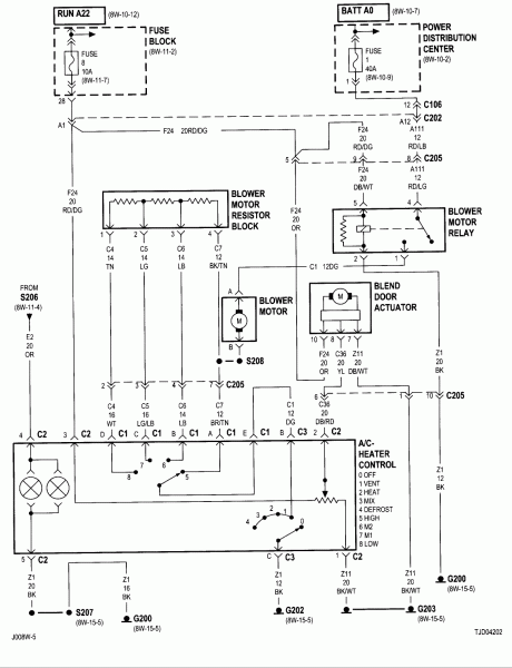 Jeep Hid Controller Wiring Harness Diagram