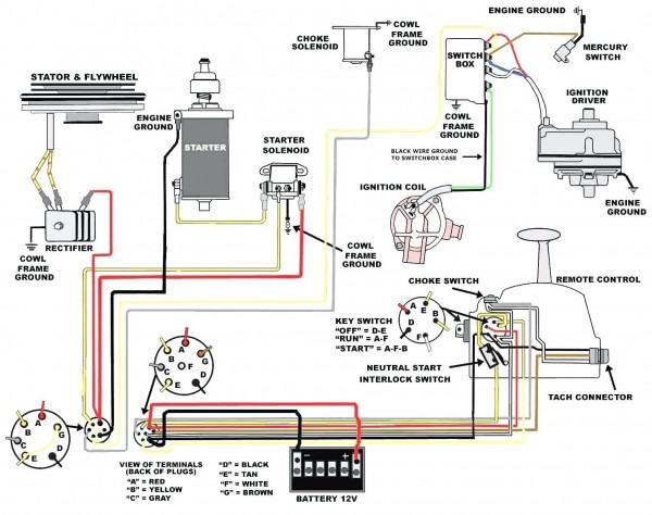 Kubota Key Switch Wiring Diagram
