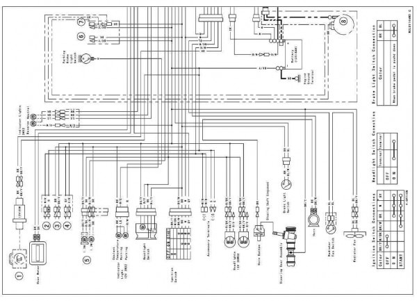 Kawasaki Mule 3000 Ignition Wiring Diagram