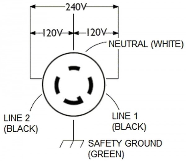 240v Receptacle Wiring