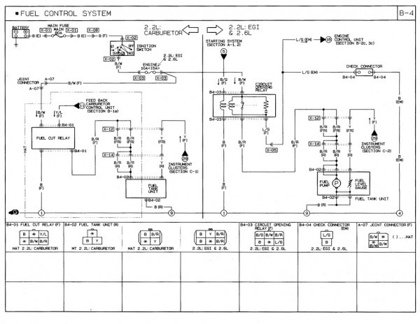 Mazda B2200 Distributor Wiring Diagram