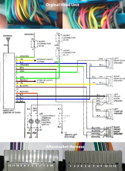 Wiring Diagram For Kia Sorento 2005 Stereo Doesn't Make Sense To