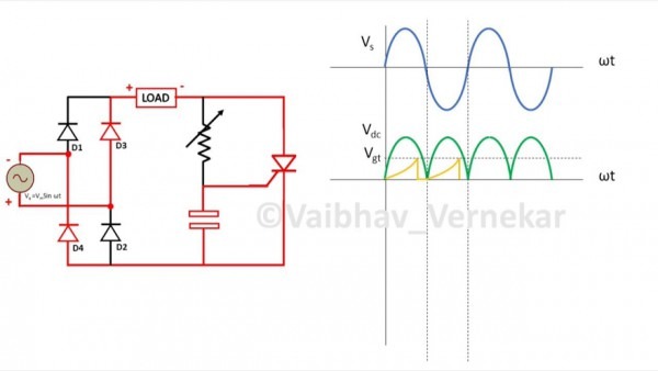 Rc Firing Circuit For Thyristor (scr) Full Wave And Graphs
