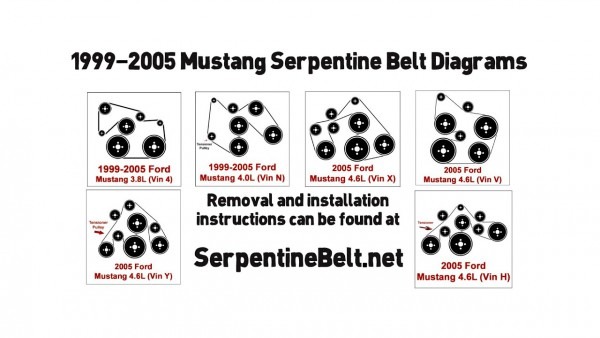 2002 Mustang Gt Serpentine Belt Diagram