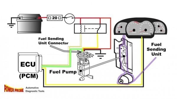 Gm Fuel Sending Unit Wiring