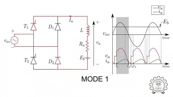 Speed Control Of Dc Motor Using Semi Controlled Converter (basics