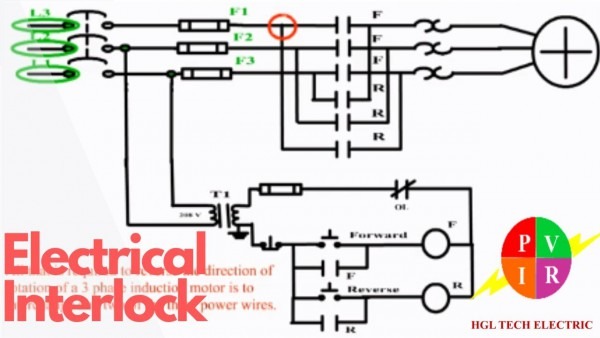 Electrical Interlock  Motor Control Forward Reverse  Forward
