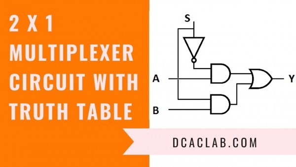 2 To 1 Multiplexer Circuit   With Truth Table [try It]