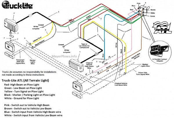 Meyer Saber Lights Wiring Diagram