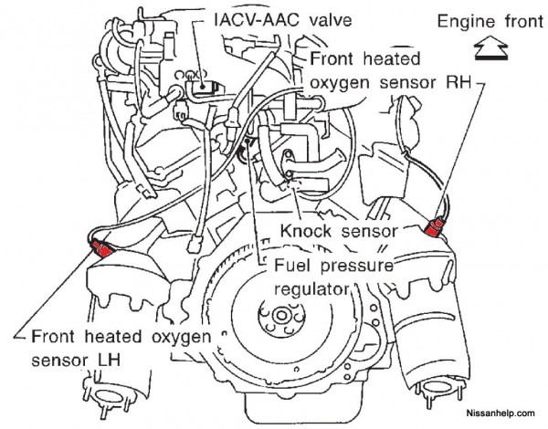 2003 Nissan Pathfinder Engine Diagram
