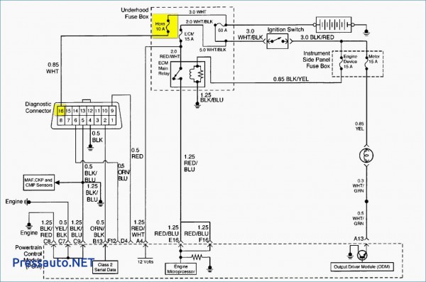 Gmc Obd2 Wiring Diagram