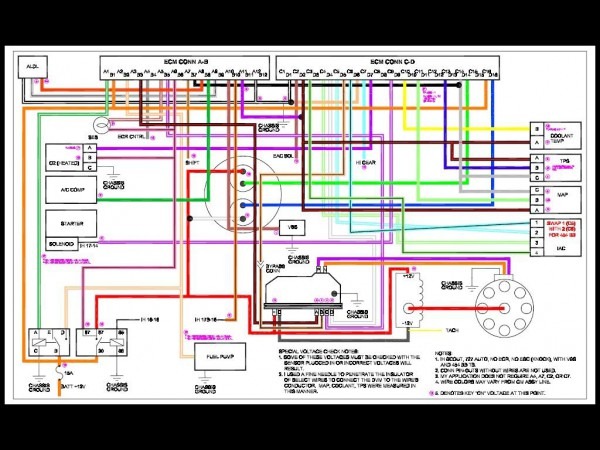 Gm Painless Wiring Harness Schematic