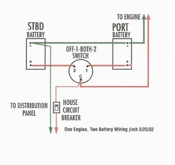 Perko Dual Battery Wiring Diagram