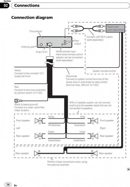 Wiring Diagram For Pioneer Deh P4201b