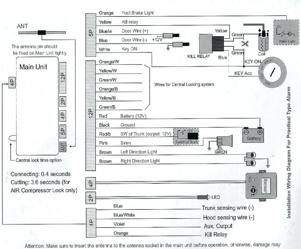Clifford Alarm System Wiring Diagram