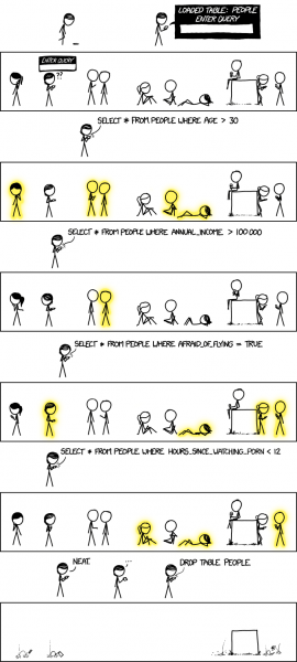 Xkcd  Query