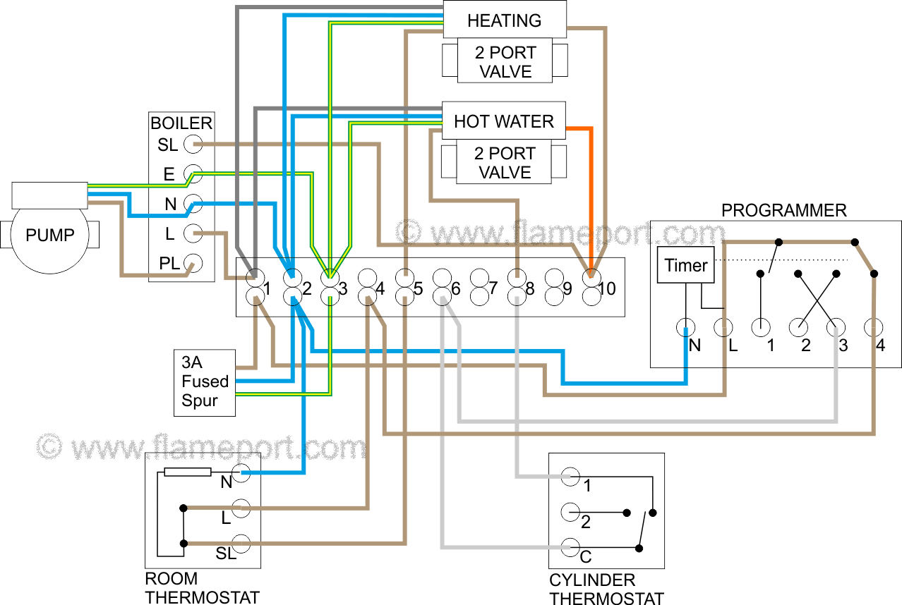 Heating Thermostat Wiring