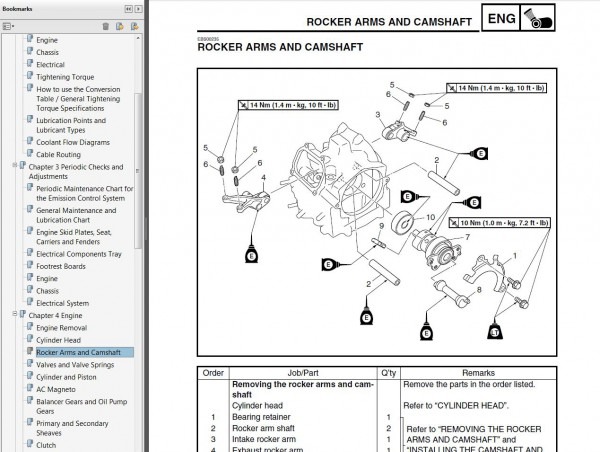 2003 Yamaha Kodiak 400 Service Manual