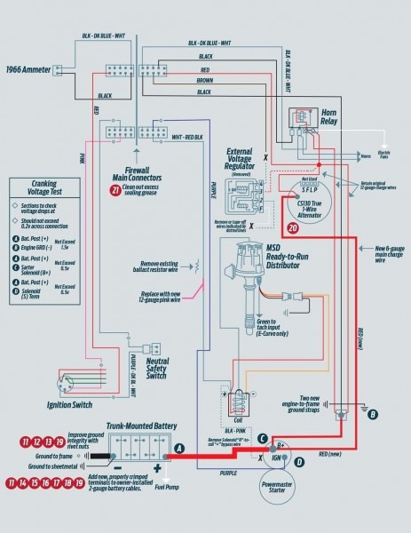 Sbc Wiring Diagram 66 â Connorspell Com
