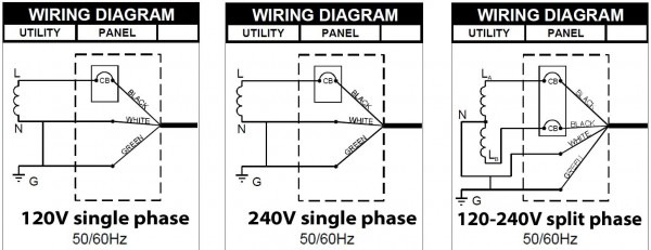 120 208v Wiring Diagram