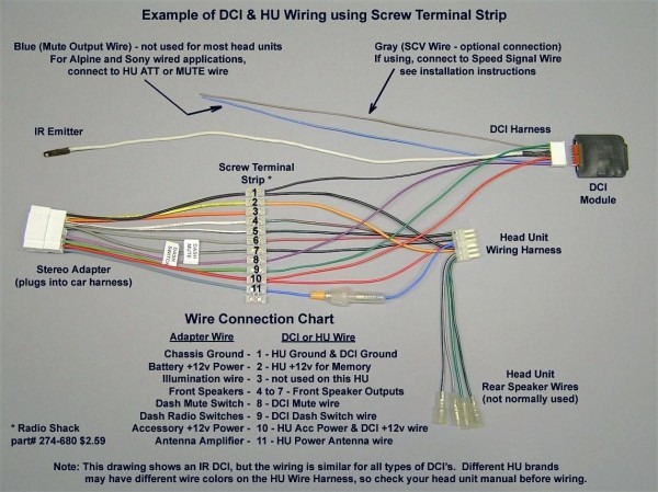 Sony Wire Harness Diagram