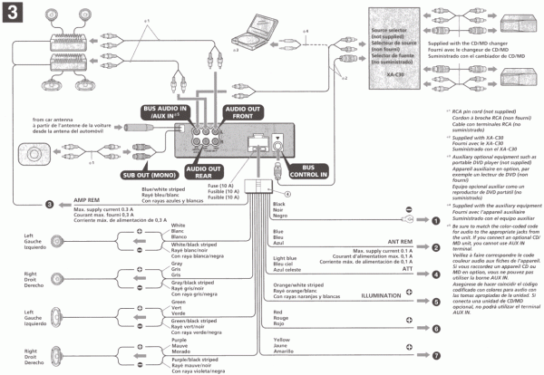 Sony Stereo Wiring Diagram Ford