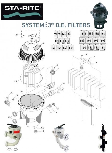 Pool Filter Parts & Replacement Parts Lists
