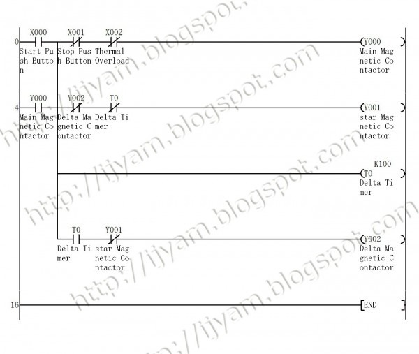 Mitsubishi Plc Wiring Diagram