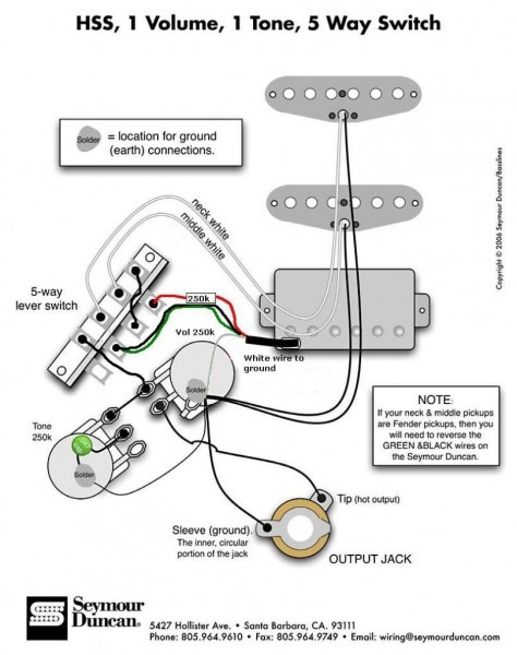 Wiring Diagram For Hss Stratocaster
