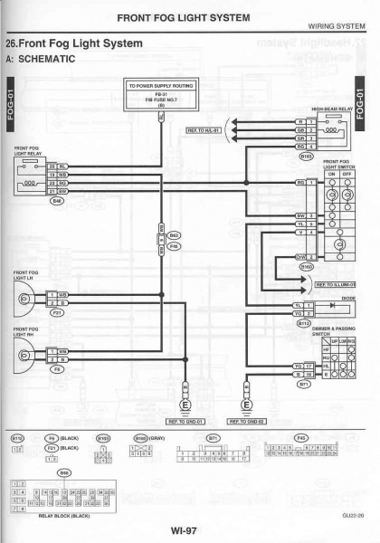 Wiring Diagram Subaru