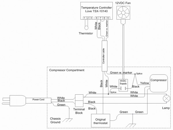 Supco 3 In 1 Wiring Diagram