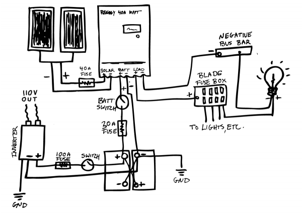 Internet Found The Exact Schematic I Used To Wire My Offroad