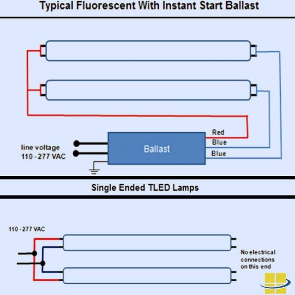 Fluorescent Ballast Wiring Diagram